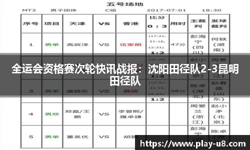 全运会资格赛次轮快讯战报：沈阳田径队2-3昆明田径队